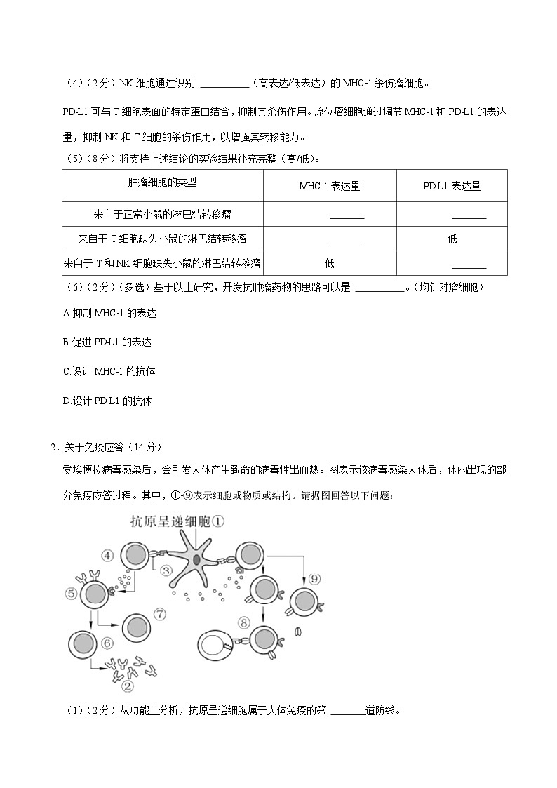 第4章 人体的免疫调节（章末测试）（原卷版）第2页