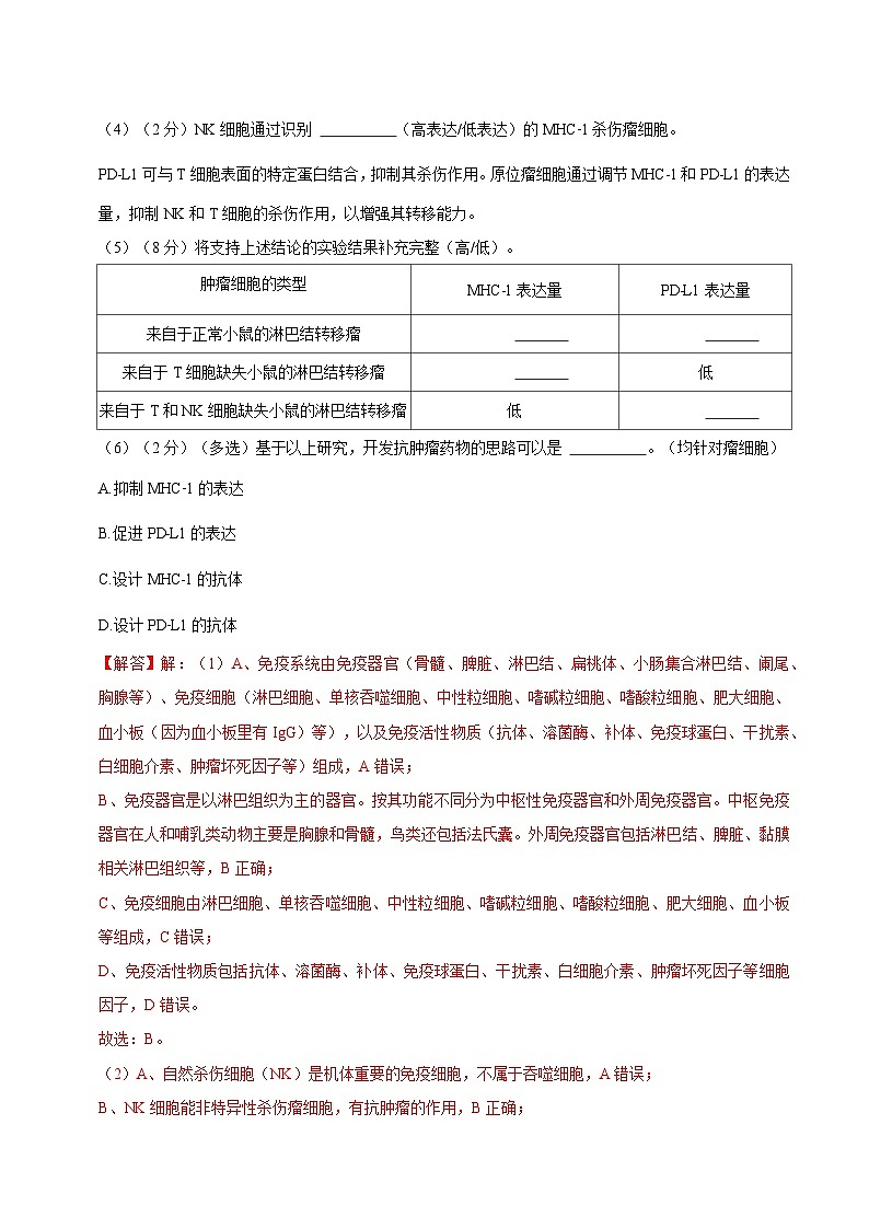 第4章 人体的免疫调节（章末测试）（解析版）第2页