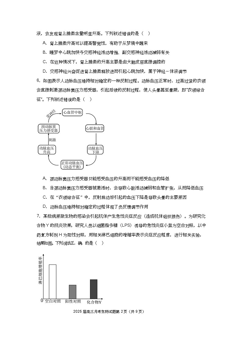 湖北省重点高中智学联盟 2025 届新高三 8 月联考考试生物试卷第2页
