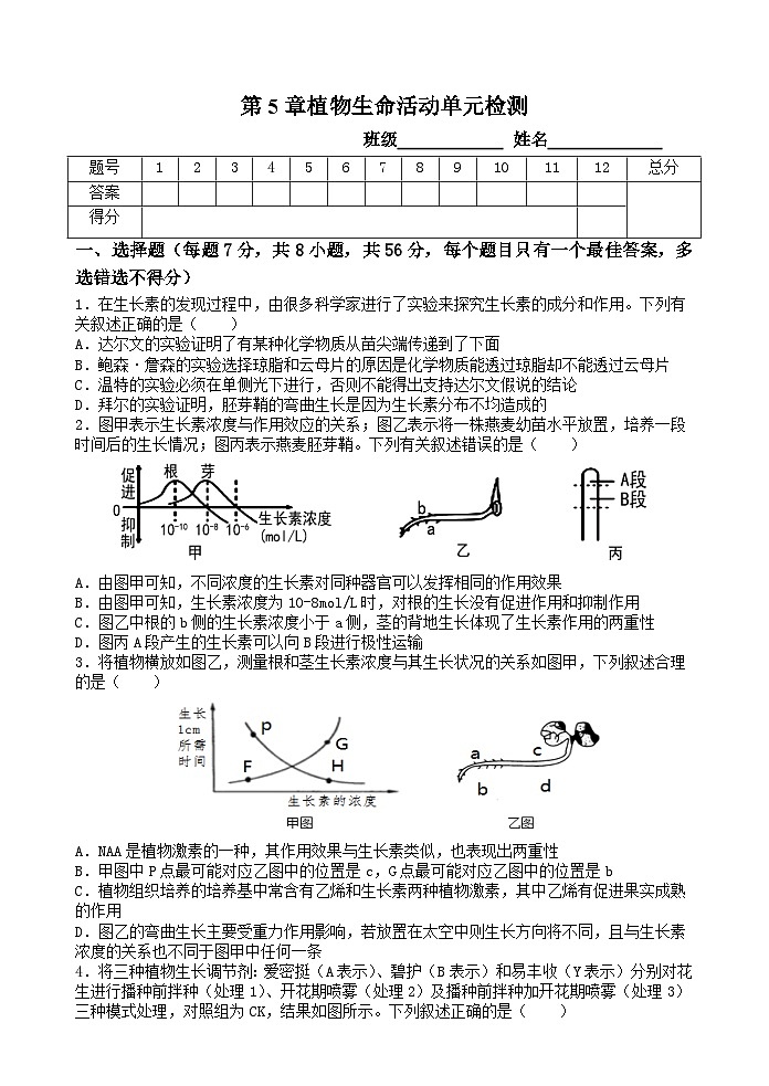 高二上学期生物人教版2019选择性必修1第5章植物生命活动单元检测-2021-2022学年01