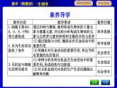 浙科版高中生物必修1第一节　水和无机盐是构成细胞的重要无机物课件PPT