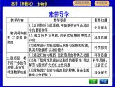浙科版高中生物必修1第二節(jié)　生物大分子以碳鏈為骨架課件PPT