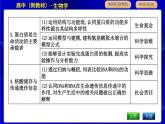 浙科版高中生物必修1第二節(jié)　生物大分子以碳鏈為骨架課件PPT