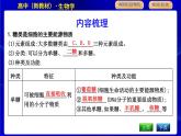 浙科版高中生物必修1第二節(jié)　生物大分子以碳鏈為骨架課件PPT