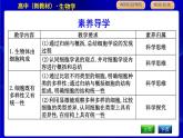 浙科版高中生物必修1第一节　细胞是生命的单位课件PPT