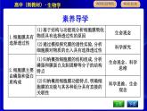 浙科版高中生物必修1第二节　细胞膜控制细胞与周围环境的联系课件PPT