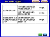 浙科版高中生物必修1第二节　细胞膜控制细胞与周围环境的联系课件PPT