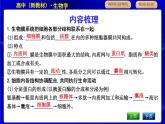 浙科版高中生物必修1第五节　细胞在结构和功能上是一个统一整体课件PPT
