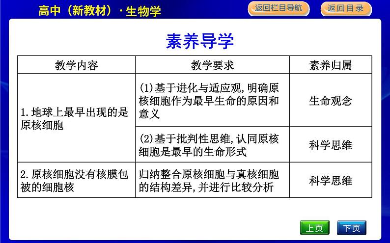 浙科版高中生物必修1第六节　原核细胞内无成形的细胞核课件PPT03