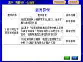 浙科版高中生物必修1第三节　物质通过多种方式出入细胞课件PPT