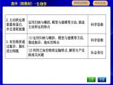 浙科版高中生物必修1第三节　物质通过多种方式出入细胞课件PPT