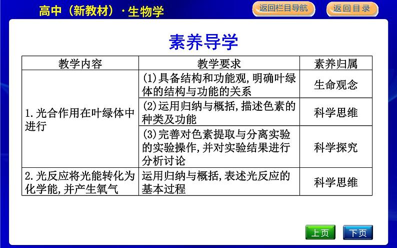 浙科版高中生物必修1第五节　光合作用将光能转化为化学能课件PPT03