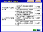 浙科版高中生物必修1第五节　光合作用将光能转化为化学能课件PPT