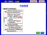浙科版高中生物必修1第二節(jié)　細(xì)胞通過分化產(chǎn)生不同類型的細(xì)胞課件PPT
