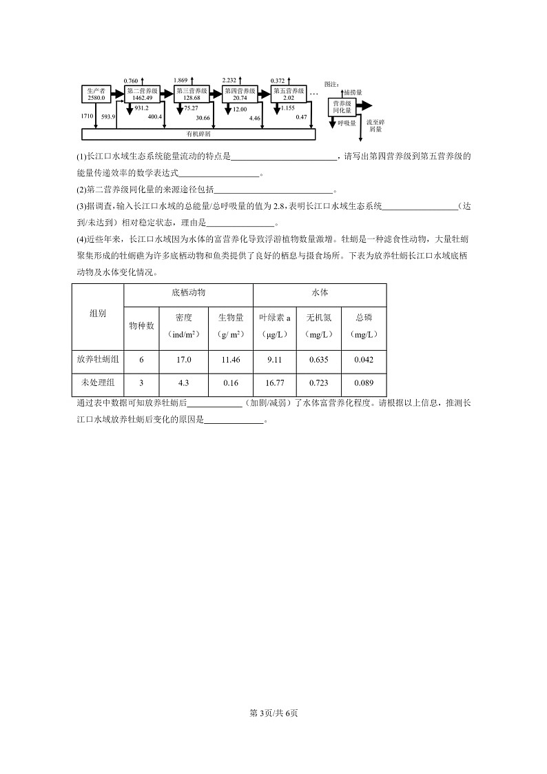[生物]2022～2024北京高二上学期期末生物真题分类汇编：人类活动对生态环境的影响第3页