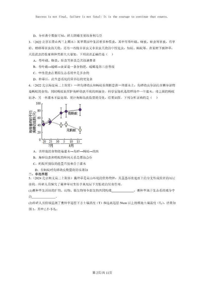 [生物]2022～2024北京重点校高二上学期期末生物真题分类汇编：生态系统的结构02