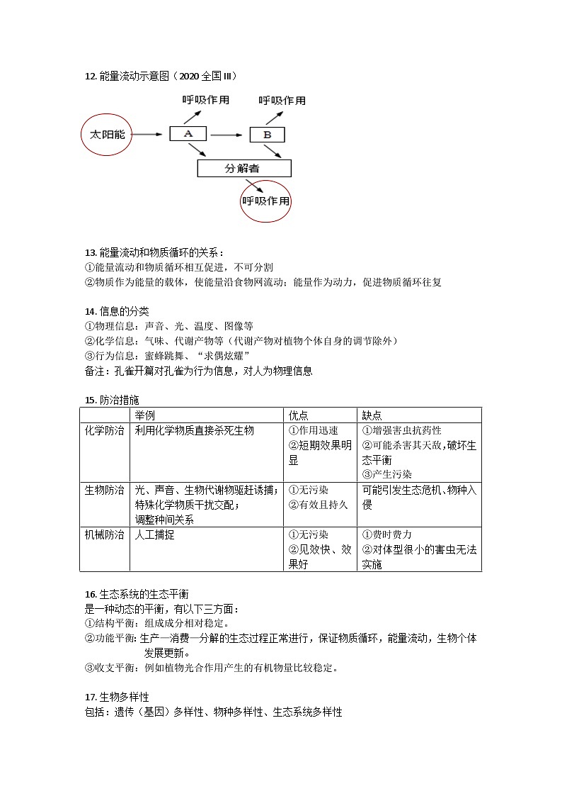 高考生物二轮复习生态工程大题模型第3页