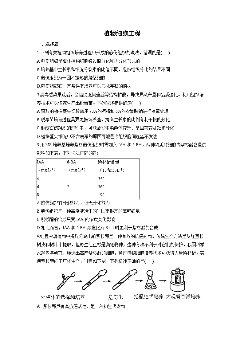 高考生物一轮复习练习植物细胞工程01