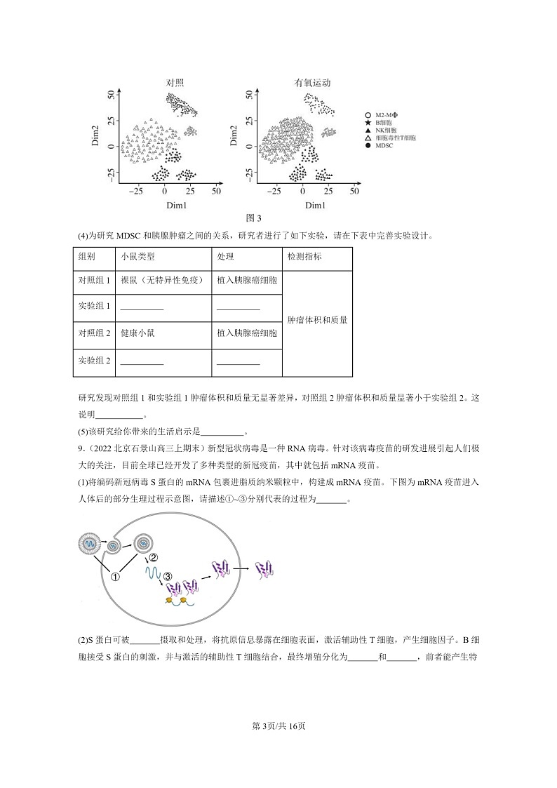 [生物]2022～2024北京高三上学期期末生物分类汇编：免疫学的应用第3页