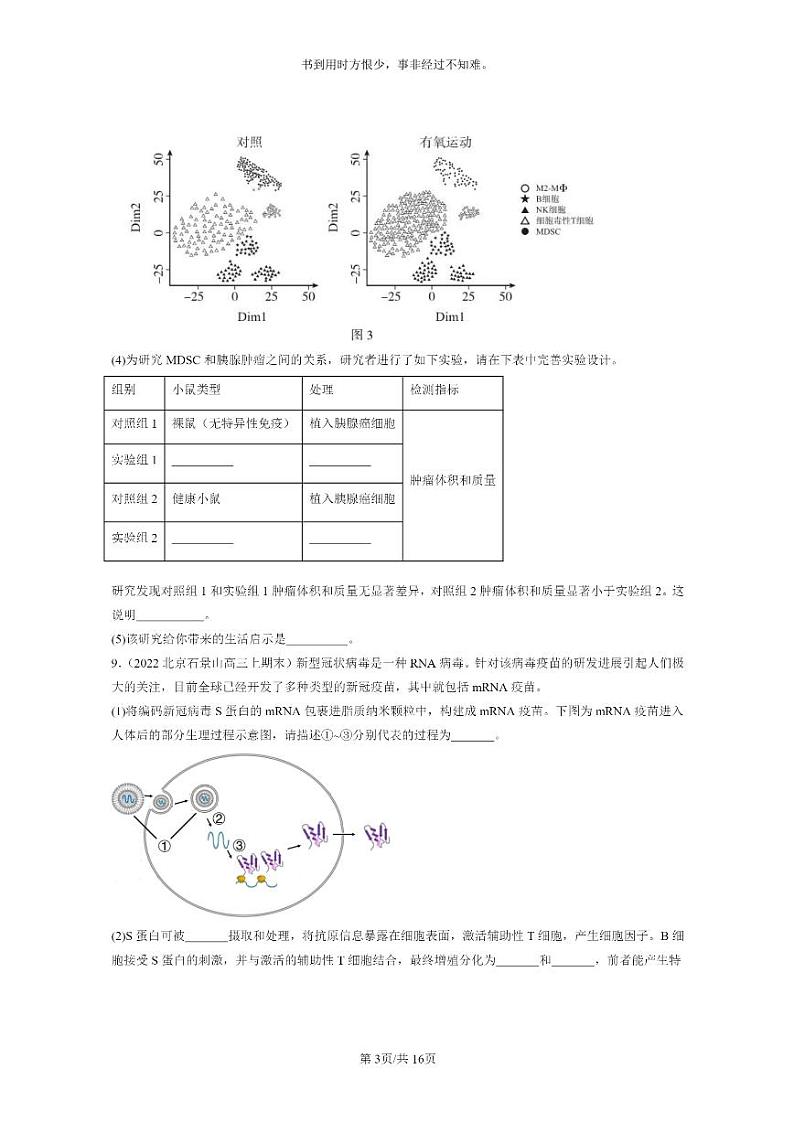 [生物]2022～2024北京高三上学期期末生物分类汇编：免疫学的应用第3页