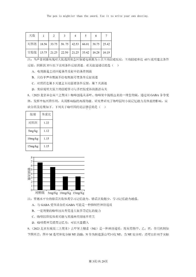 [生物]2022～2024北京高三上学期期末试题生物分类汇编神经调节章节综合03