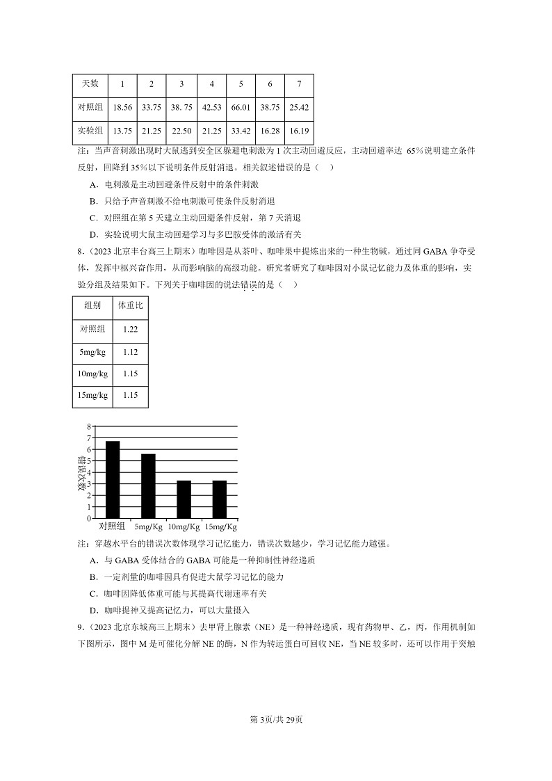 [生物]2022～2024北京高三上学期期末试题生物分类汇编神经调节章节综合03
