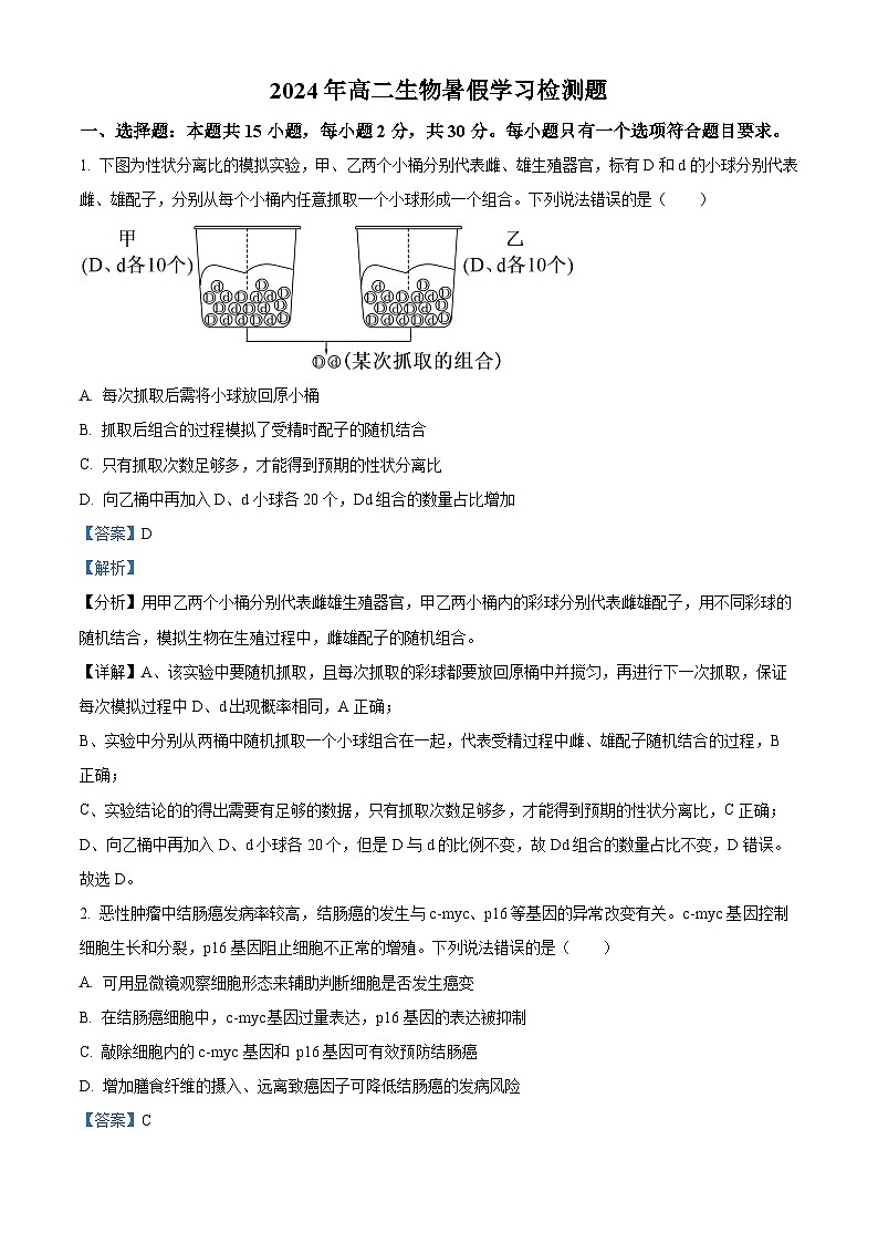 山东省菏泽市成武县伯乐高级中学2024-2025学年高二上学期开学考试生物试题（解析版）第1页