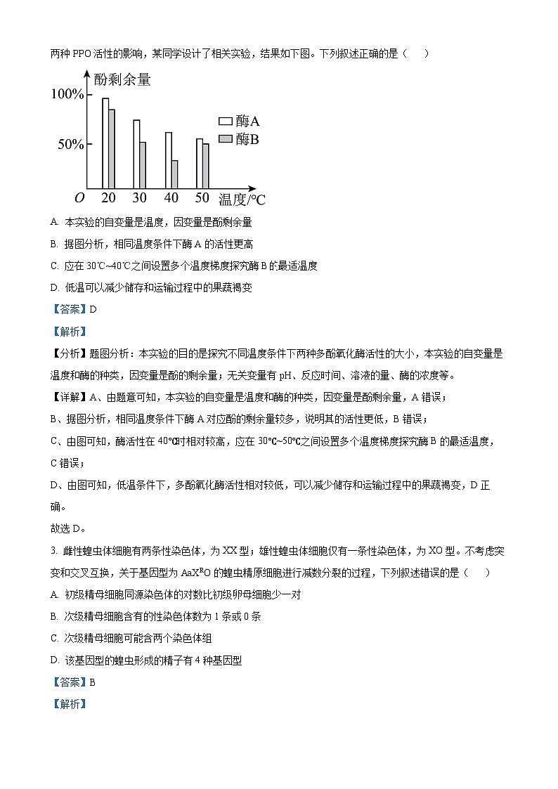 广东省韶关市2023-2024学年高二下学期期末生物试题（原卷版+解析版）02