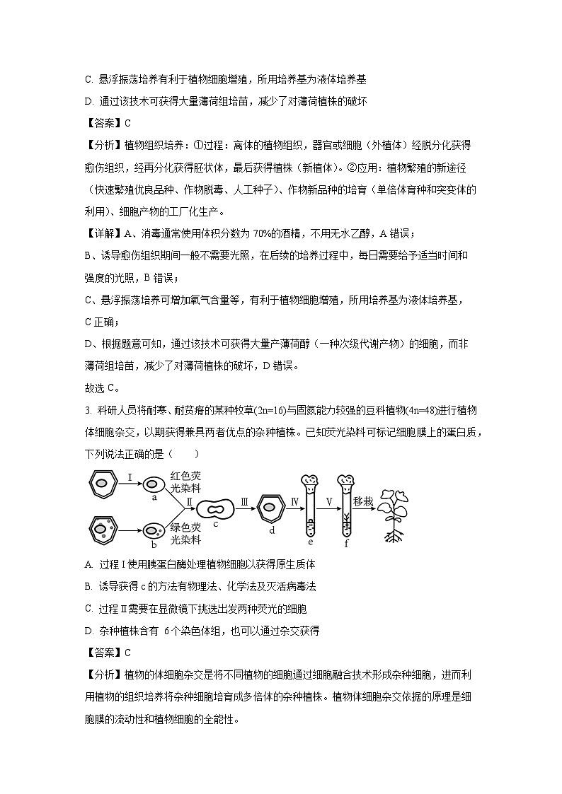 [生物][期末]广东省肇庆市2023-2024学年高二下学期期末考试试卷(解析版)第2页