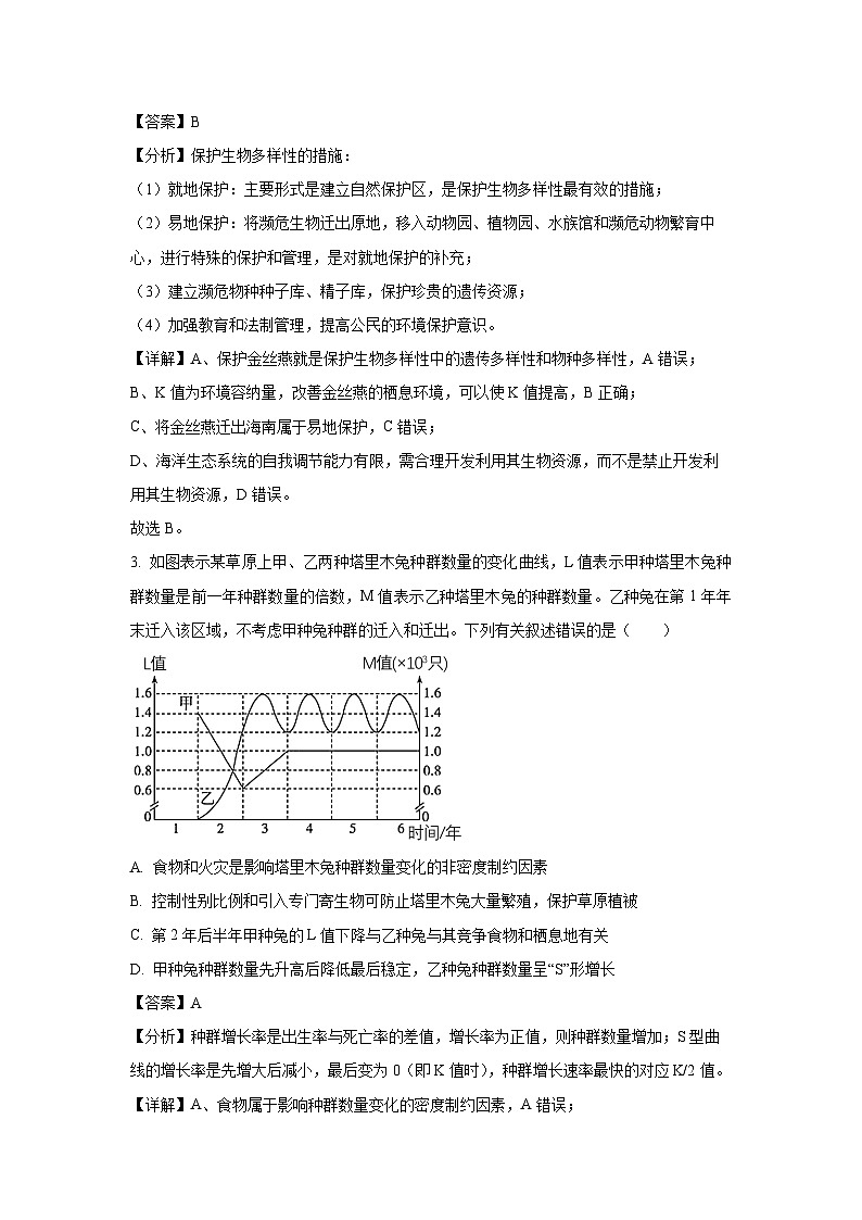 [生物][期末]海南省省直辖县级行政单位2023-2024学年高二下学期7月期末试题(解析版)第2页