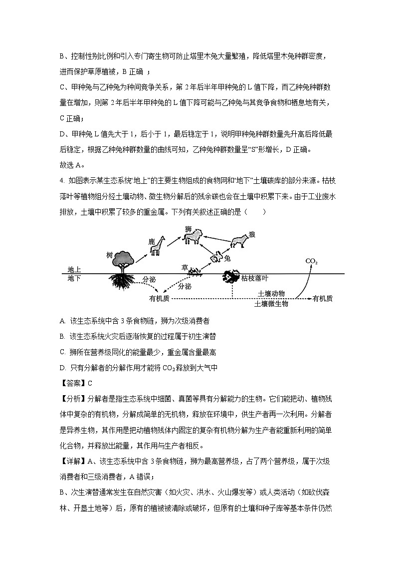 [生物][期末]海南省省直辖县级行政单位2023-2024学年高二下学期7月期末试题(解析版)第3页