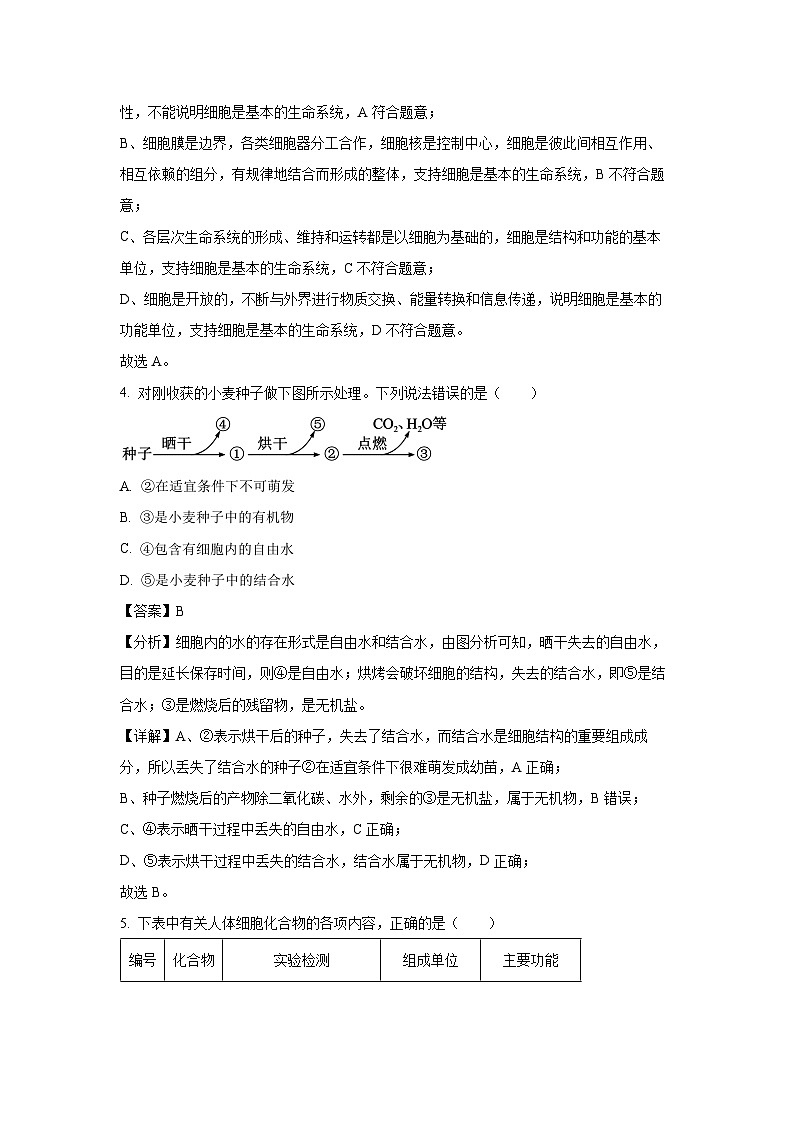 [生物][期末]河南省开封市2023-2024学年高二下学期期末考试试题(解析版)03