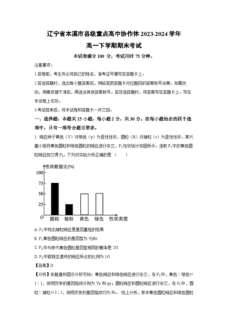[生物][期末]辽宁省本溪市县级重点高中协作体2023-2024学年高一下学期期末考试(解析版)01