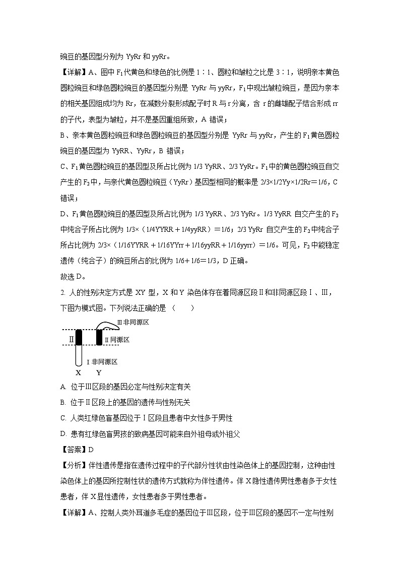 [生物][期末]辽宁省本溪市县级重点高中协作体2023-2024学年高一下学期期末考试(解析版)02