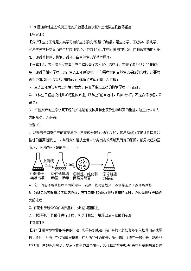 [生物][期末]辽宁省名校2023-2024学年高二下学期期末联考试题(解析版)第2页