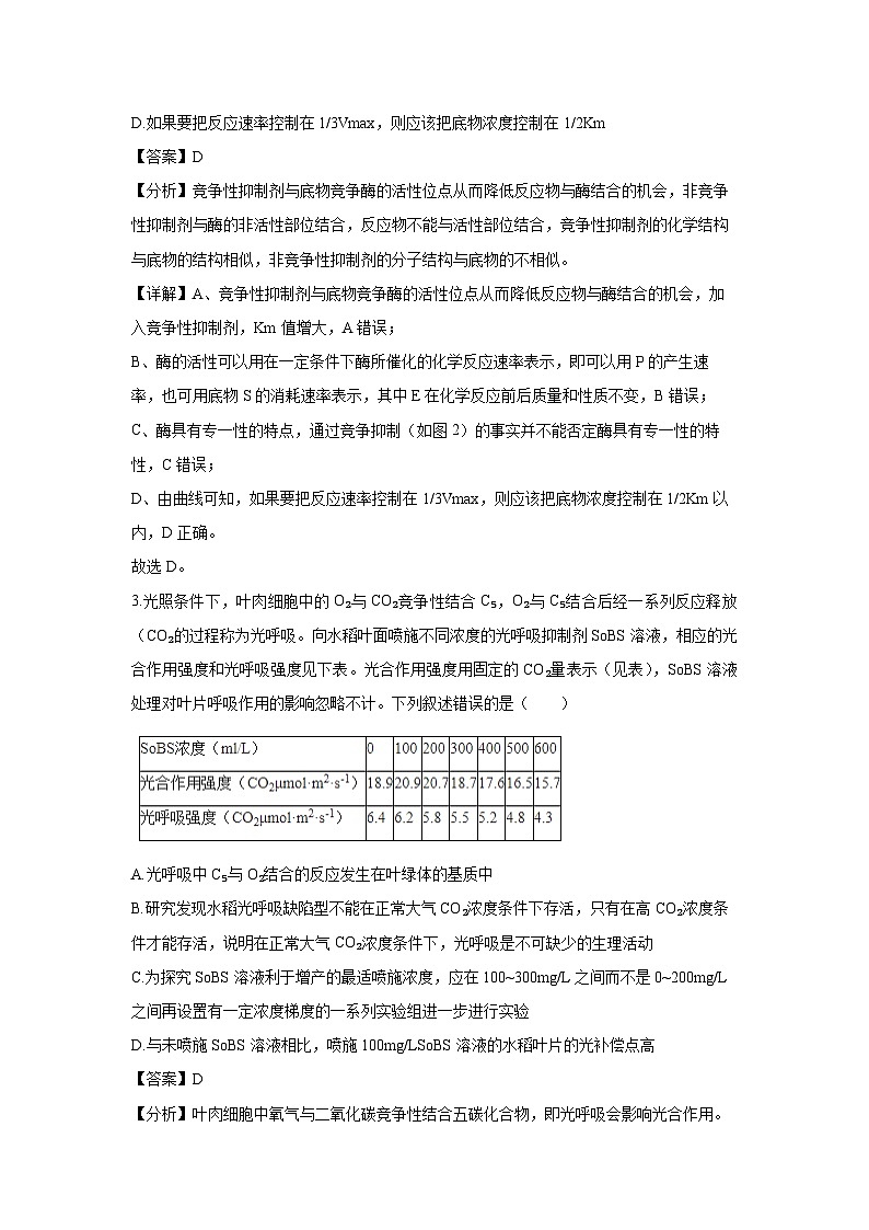 [生物]重庆市名校联盟2023—2024学年高三下学期第一次联考试卷(解析版)03