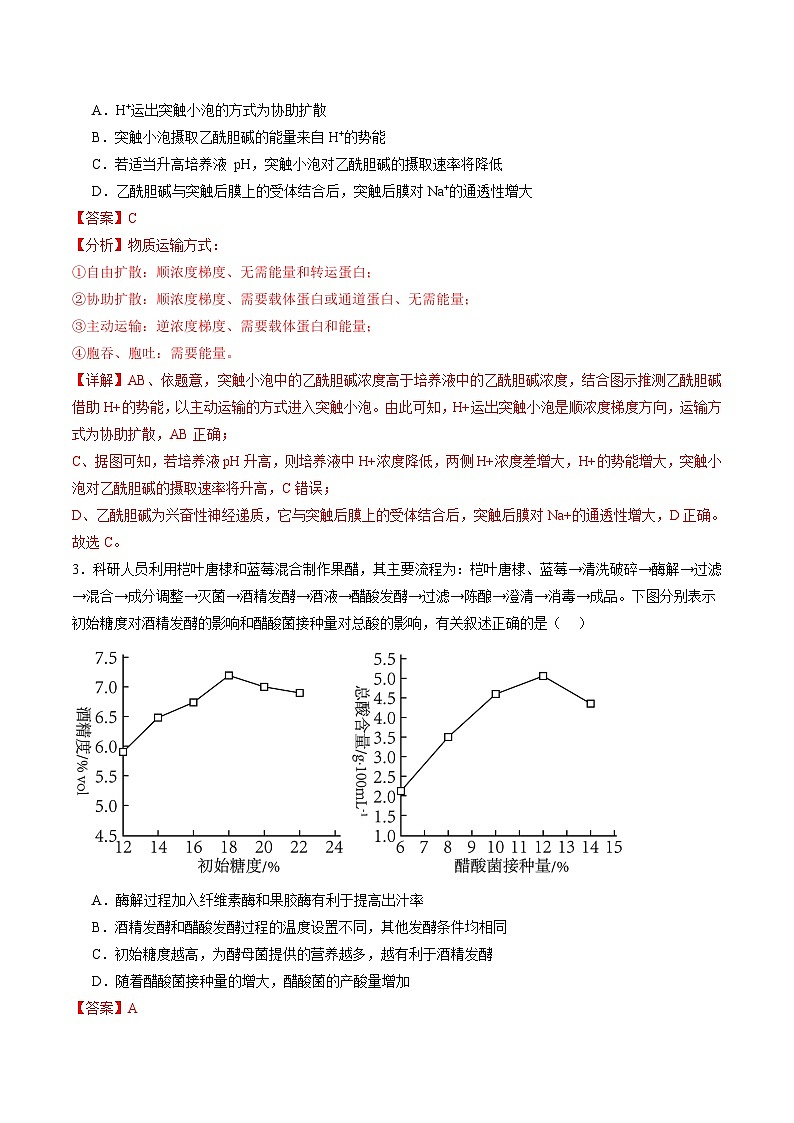 生物-2025届新高三开学摸底考试卷（辽宁卷）（含解析版及原卷版及答题卡）02
