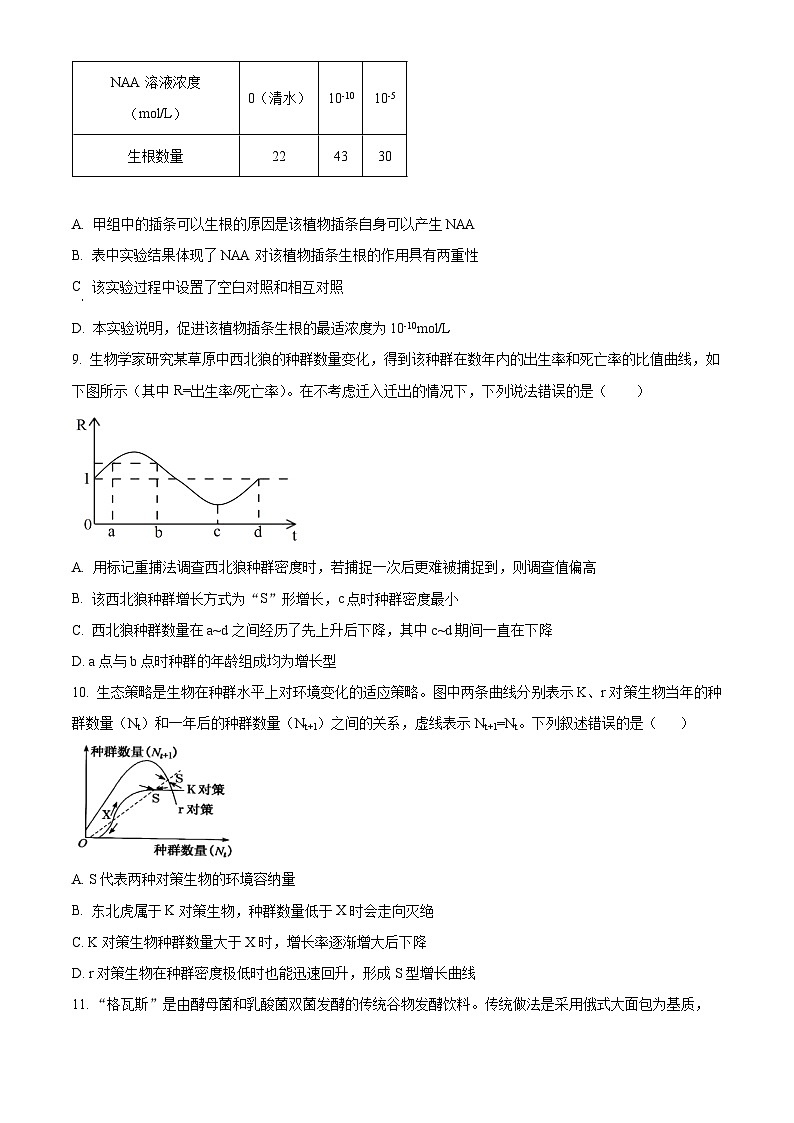 广东省湛江市部分学校2023-2024学年高二下学期期中考试生物试卷（原卷版）第3页