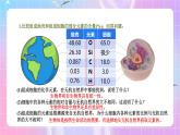 人教版（2019）高中生物必修一 2.1《细胞中的元素和化合物》课件