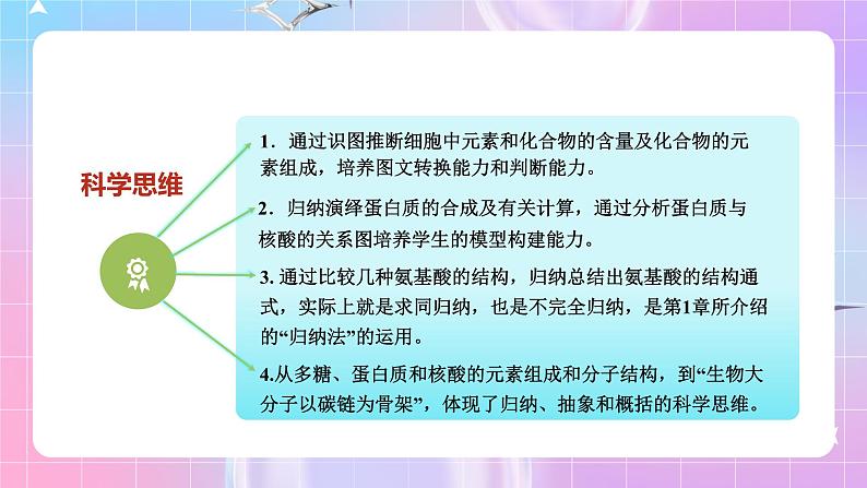 人教版（2019）高中生物必修一 第2章《组成细胞的分子》单元解读课件04