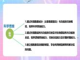 人教版（2019）高中生物必修一 第3章《细胞的基本结构》单元解读课件