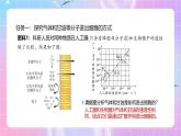 人教版（2019）高中生物必修一 4.1.2《被动运输》课件