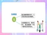 人教版（2019）高中生物必修一 第6章《细胞的生命历程》单元解读课件