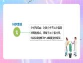 人教版（2019）高中生物必修一 第6章《细胞的生命历程》单元解读课件