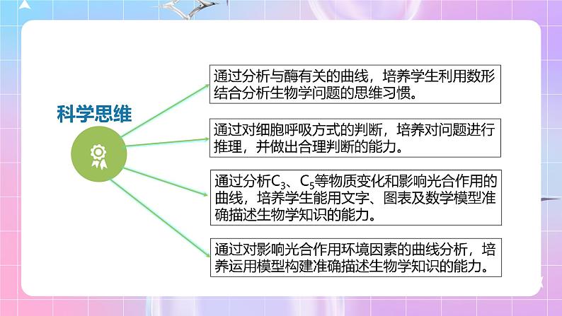 人教版（2019）高中生物必修一 第5章《细胞的能量供应和利用》单元解读课件04