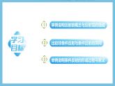 人教版高二生物选择性必修一 2.2 《神经调节的基本方式》课件