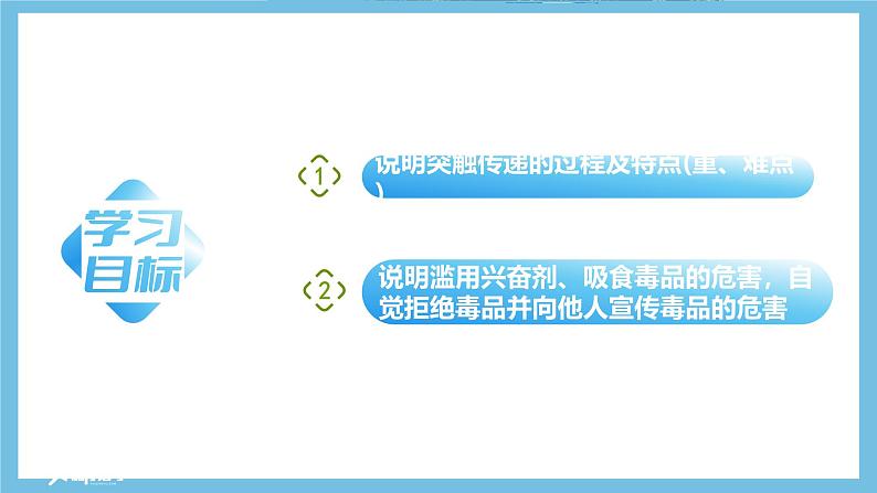 人教版高二生物选择性必修一 2.3.2 《兴奋在神经纤维上的传导》课件第2页