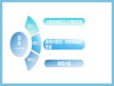 人教版高二生物选择性必修一 2.3.2 《兴奋在神经纤维上的传导》课件