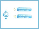 人教版高二生物选择性必修一 2.4 《神经系统的分级调节》课件