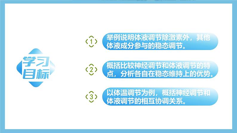 人教版高二生物选择性必修一 3.3.1 《体液调节与神经调节的比较和体温调节》课件第2页